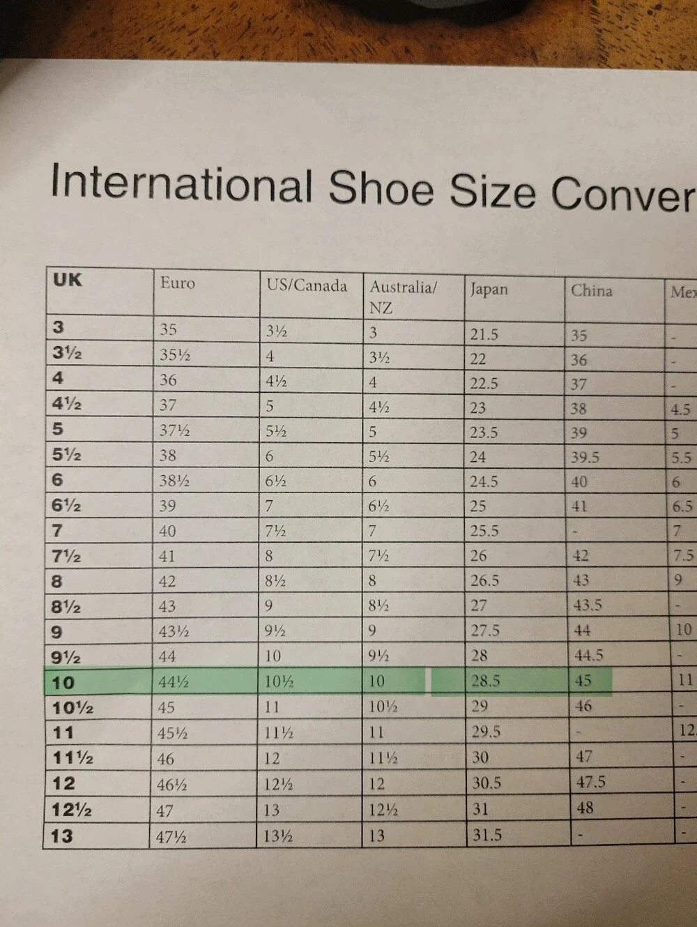 Sneakers, Men's 10.5 US/ 10 UK Thick Bottom, Non-slip Hiking Shoes, Black, NWOT